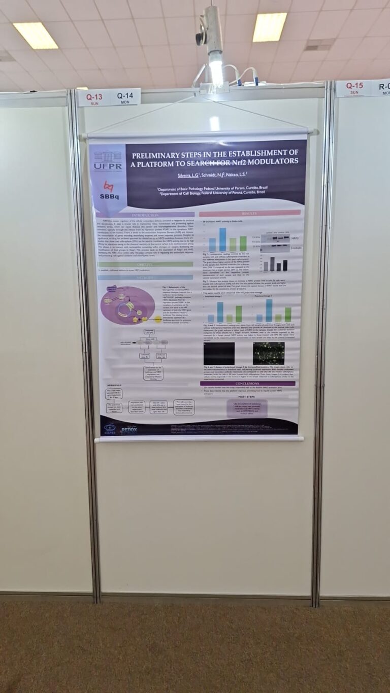 53º Congresso da SBBq